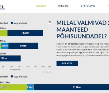 Pressiteade: Uuel veebilehel saab jälgida neljarajaliste teede tulevikku